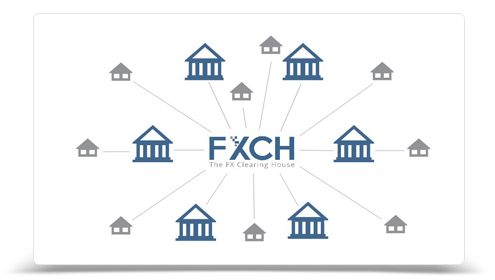 Member of FXCH